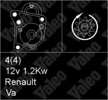 Motor de arranco 433320 VALEO