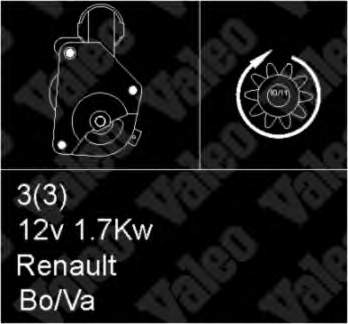 Motor de arranco 433332 VALEO