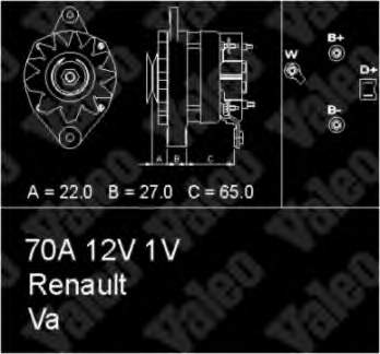  para Renault Trafic  (T5,T6,T7)