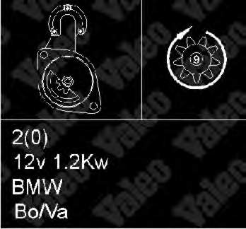 Motor de arranco BMW 0001311100 preço, a partir de 78,32 USD
