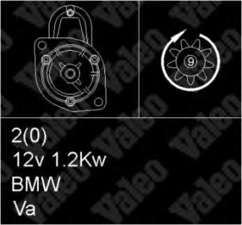 1717175 BMW Motor de arranco