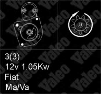 436033 VALEO Motor de arranco