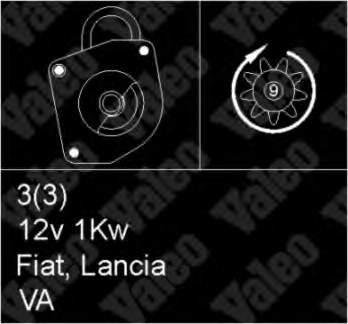 436033 VALEO