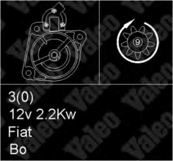  para Fiat Ducato I (290)