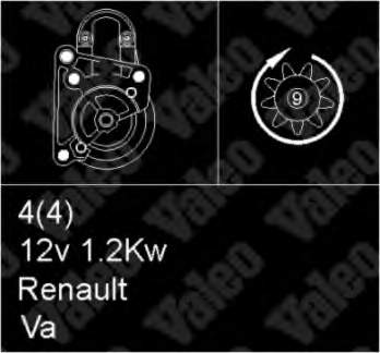 Motor de arranco 436058 VALEO