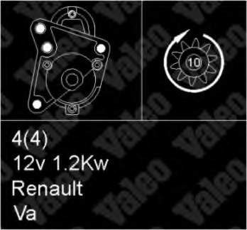 Motor de arranco 436060 VALEO