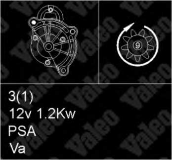 Motor de arranco 436062 VALEO