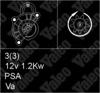 Motor de arranco 436064 VALEO