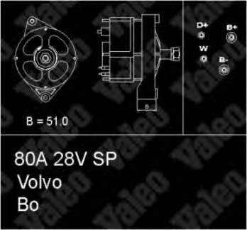 436590 VALEO