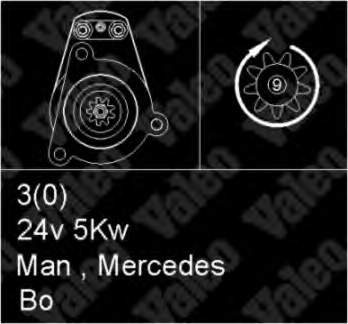 Motor de arranco 8EA012586091 HELLA