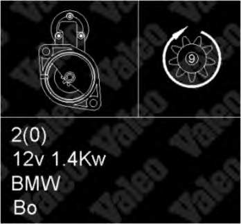 12411726504 BMW Motor de arranco