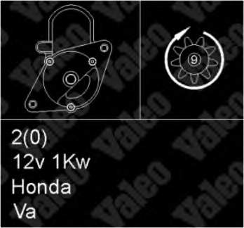 Comprar Civic VI MA,MB