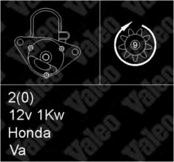 Preço da peça  Accord VI coupé