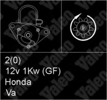  Honda Accord VI desde 98,75 €