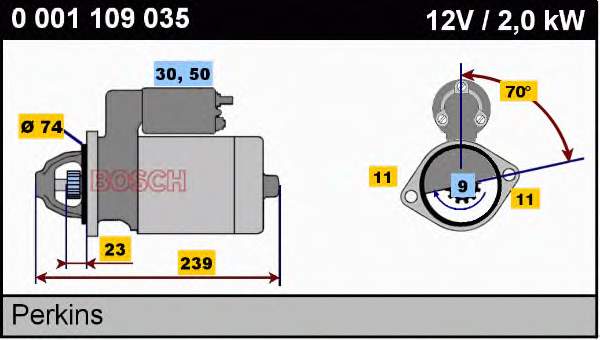 Motor de arranco 0001109035 Bosch