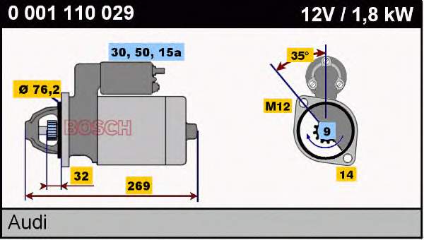 Motor de arranco 116505 Cargo