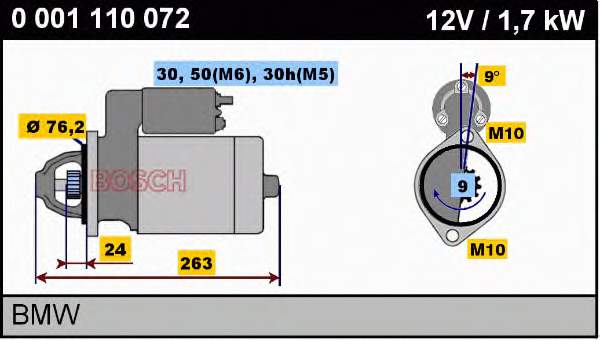 Motor de arranco BMW 12411729981 preço, a partir de 24,86 USD
