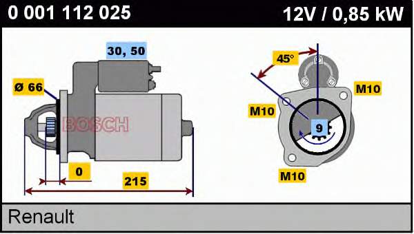 Motor de arranco 0001112025 Bosch