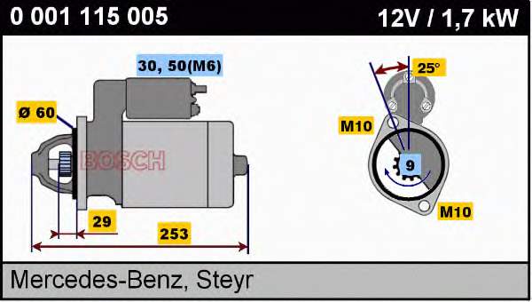 Motor de arranco 0001115005 Bosch