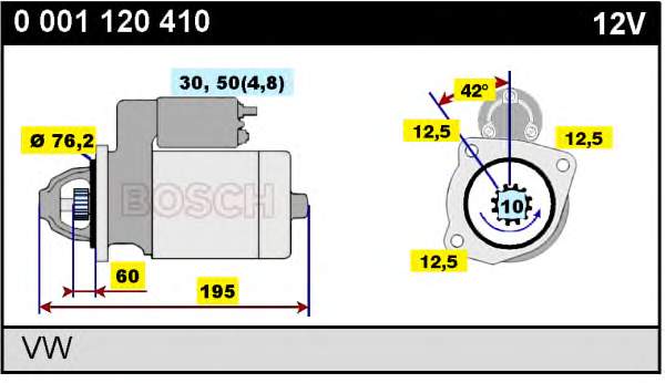 0AH911023 VAG Motor de arranco