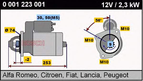 71120053 Profit Motor de arranco