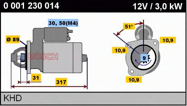 Motor de arranco 0001230014 Bosch