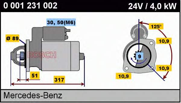 Motor de arranco Mercedes A0061512201 preço, a partir de 258,95 USD