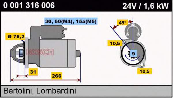 1838056 Ford Motor de arranco