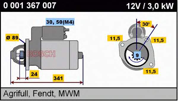 Motor de arranco Mahle Original MS339 preço, a partir de 198,05 USD