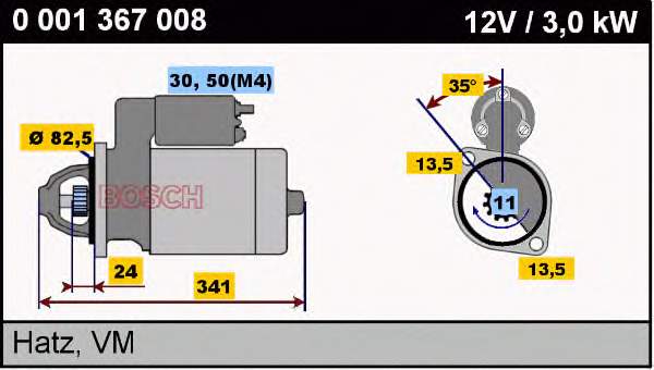 Motor de arranco MS137 Mahle Original