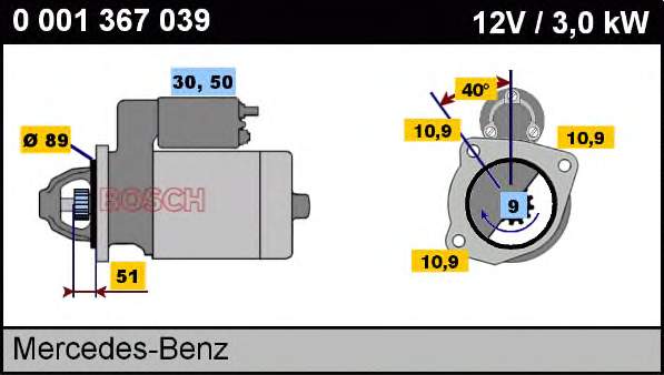 MS280 Mahle Original Motor de arranco
