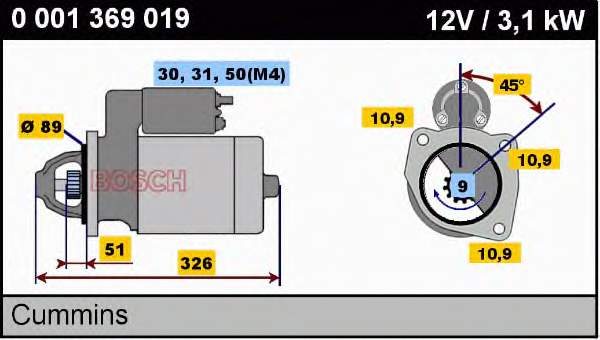 MS271 Mahle Original Motor de arranco