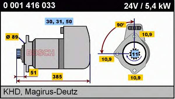 A0001410101 Mercedes Motor de arranco