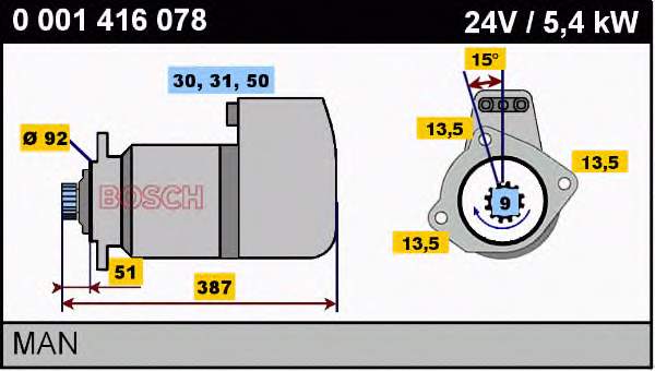 Motor de arranco HELLA 8EA012586091