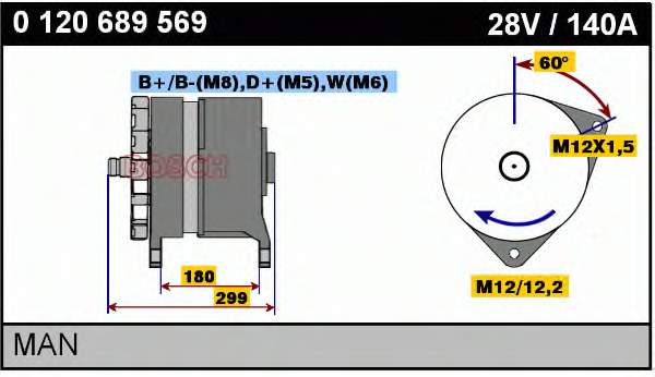 Gerador 0120689569 Bosch