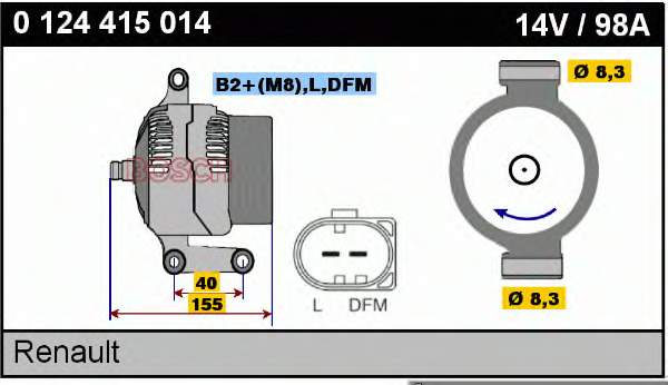 Gerador Renault (RVI) 0124415041 preço, a partir de 102,15 USD
