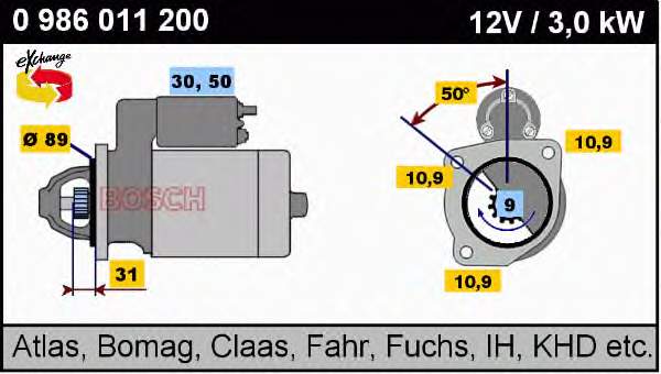 MS220 Mahle Original Motor de arranco