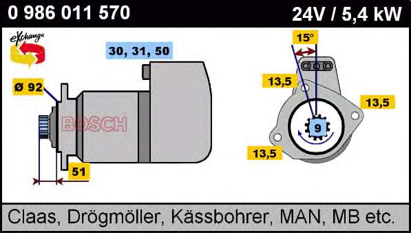 Motor de arranco Bosch 0986011570 preço, a partir de 416,65 USD