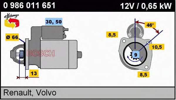 9000141112 Renault (RVI) Motor de arranco