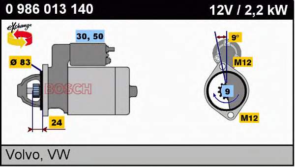 71110120 Profit Motor de arranco