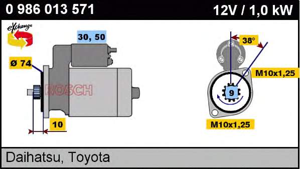 Motor de arranco Toyota 281001507084 preço, a partir de 198,92 USD