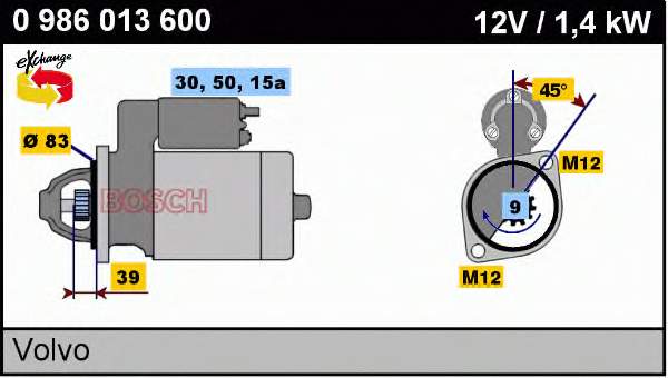 0986013600 Bosch Motor de arranco