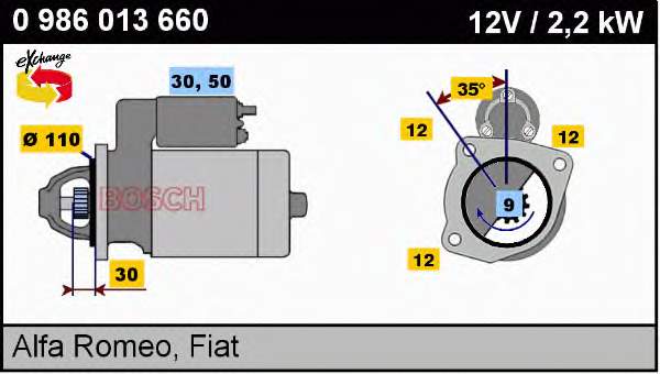 Motor de arranco Fiat/Alfa/Lancia 7666135 preço, a partir de 223,26 USD