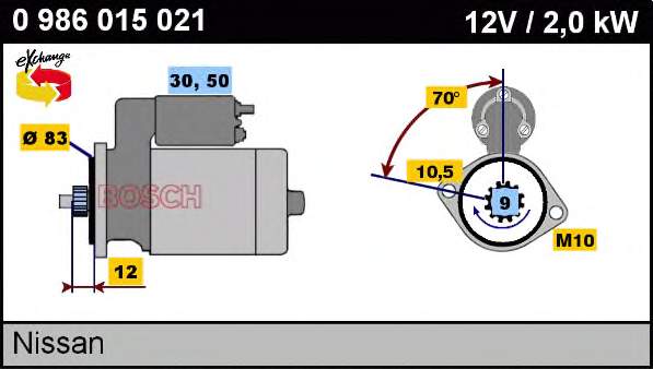 0986014191 Bosch Motor de arranco