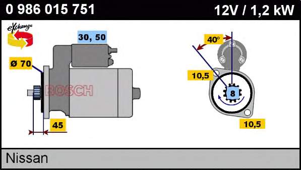 Motor de arranco Nissan/Infiniti 2330062C00R preço, a partir de 183,01 USD