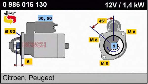 5802E0 Peugeot/Citroen Motor de arranco