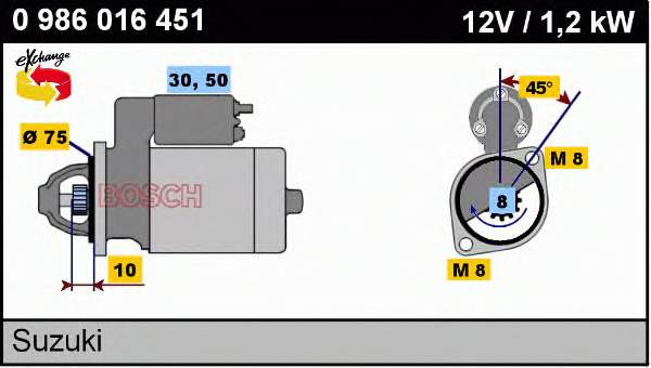 Motor de arranco As-pl S5040