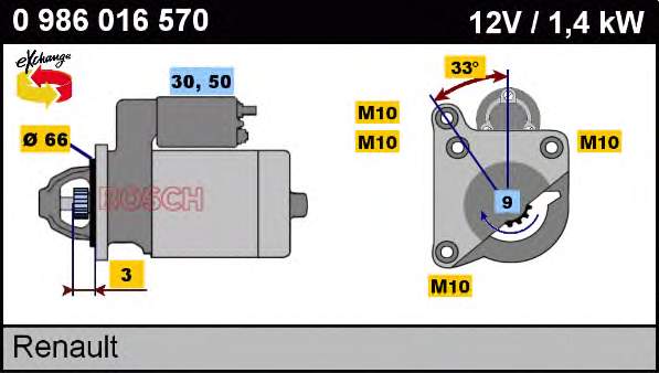 Compre 7700113208 Renault (RVI) Motor de arranco
