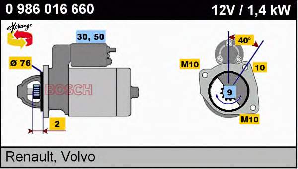 0986016660 Bosch Motor de arranco