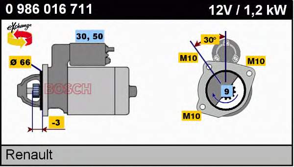 Motor de arranco Renault (RVI) 7700856260 preço, a partir de 39,24 USD
